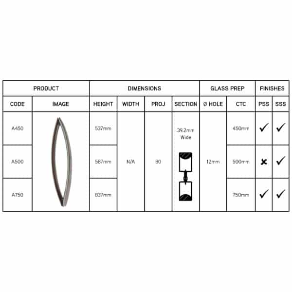 Modern Arc Pull Handle (A450 SSS)