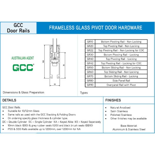 GCC Overpanel Rail with Pivot (GR90-...)