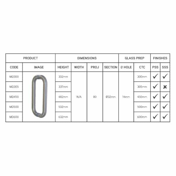 Modern D Pull Handle (MD...)