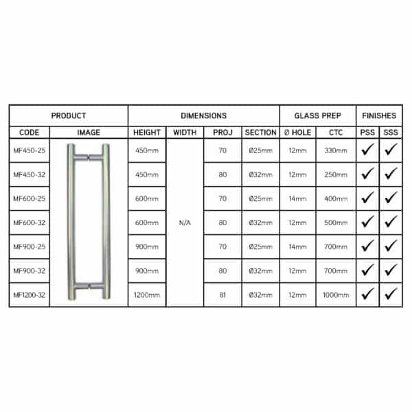 Modern Fineline Pull Handle (MF...)