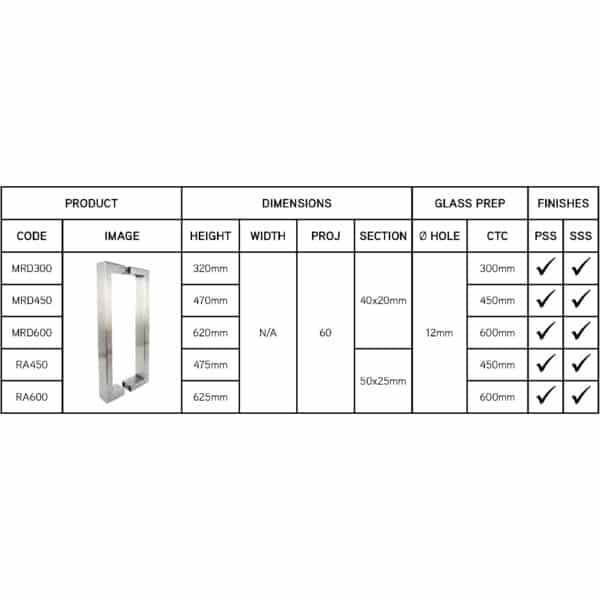 Modern Dee Pull Handle (MRD...)