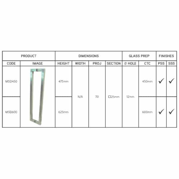 Modern Dee Pull Handle - Square Section (MSD...)