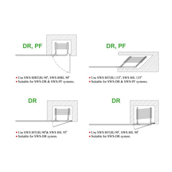 GCC Stacking Glass Door System - Rail Type