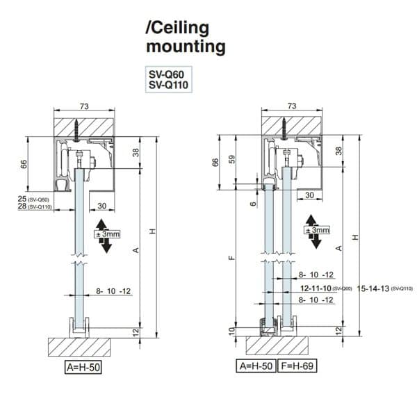 Saheco SV-Q110 BLOQ Glass Sliding Door Hardware Kit