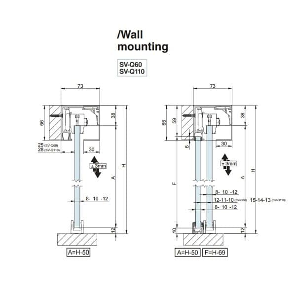 Saheco SV-Q110 BLOQ Glass Sliding Door Hardware Kit