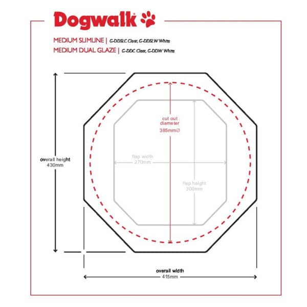Dogwalk Superior Pet Door